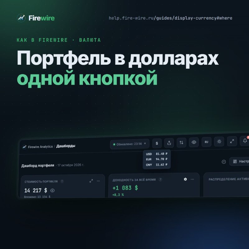 Фото поста канала Hard To Be Crypto
