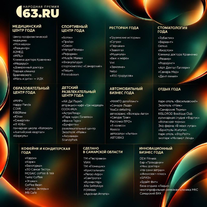 Фото поста канала  63.RU | НОВОСТИ САМАРЫ | ТОЛЬЯТТИ