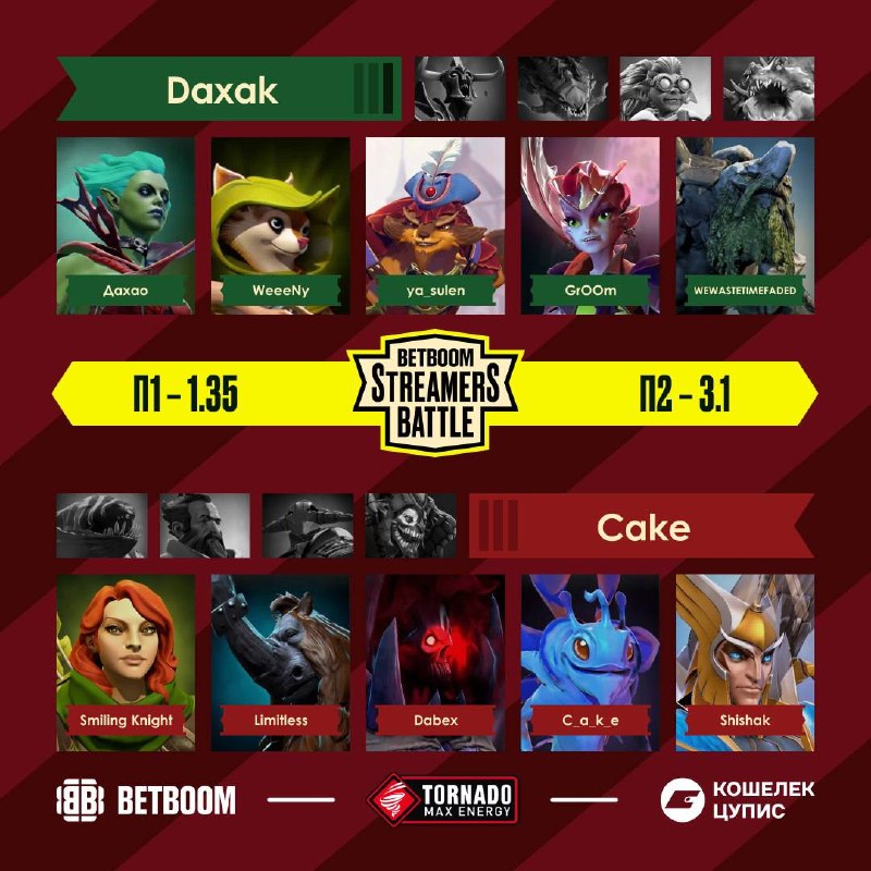 Фото поста канала BetBoom Streamers Battle