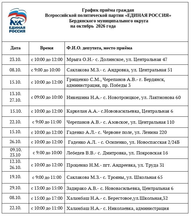 Фото поста канала  Лента новостей Бердянска | Z