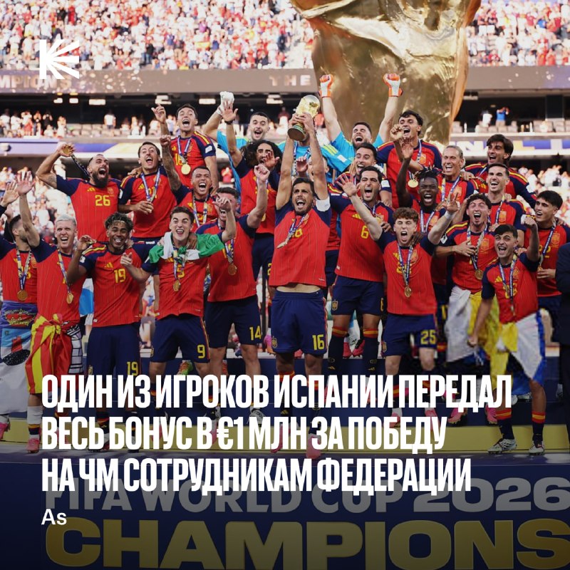 Фото поста канала Спорт на Кинопоиске