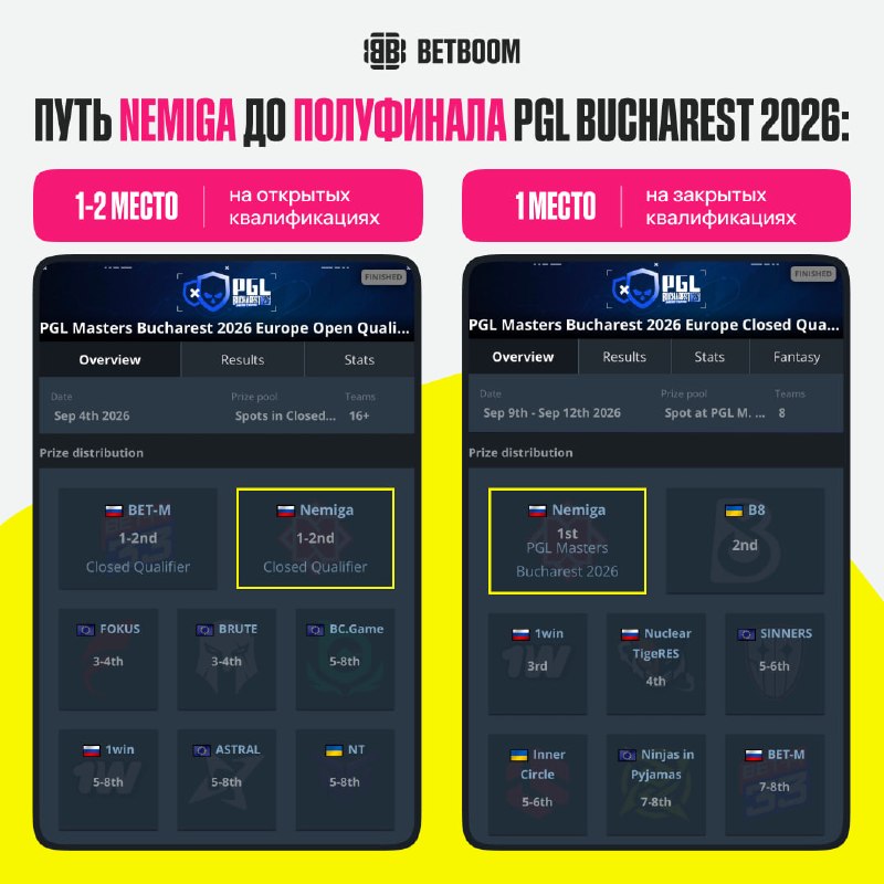 Фото поста канала BetBoom Esports CS2