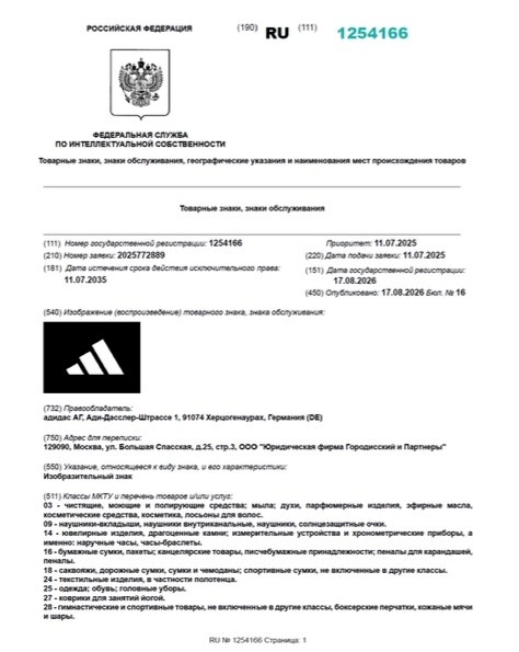 Фото поста канала Русский диджитал