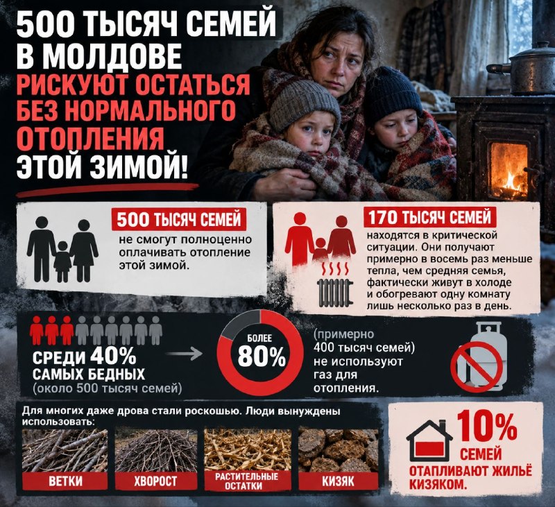 Фото поста канала  Богдан Цырдя