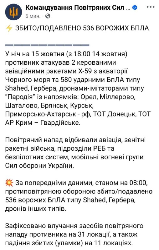 Фото поста канала  Днепр агрегатор новостей