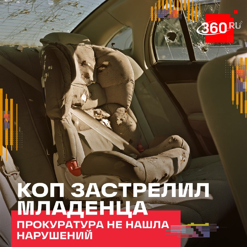 Фото поста канала  360.ru