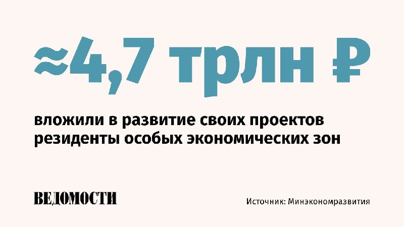 Фото поста канала  ВЕДОМОСТИ