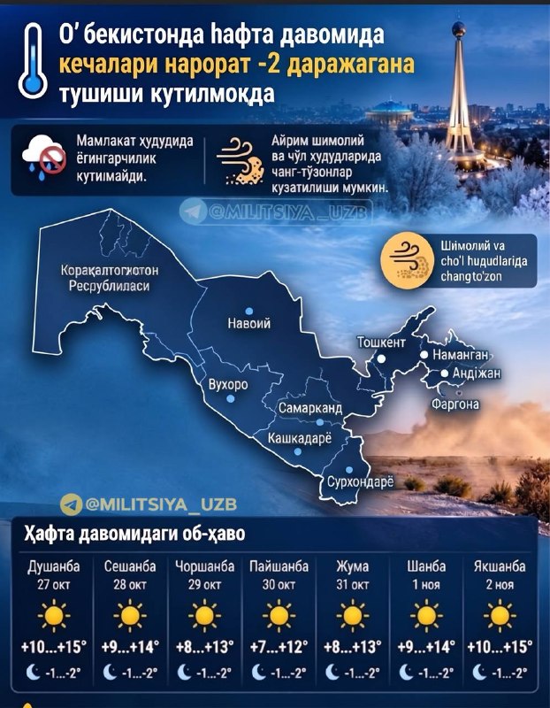 Фото поста канала  MILITSIYA UZB | Расмий канал