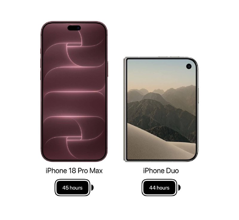 Фото поста канала Apple Media