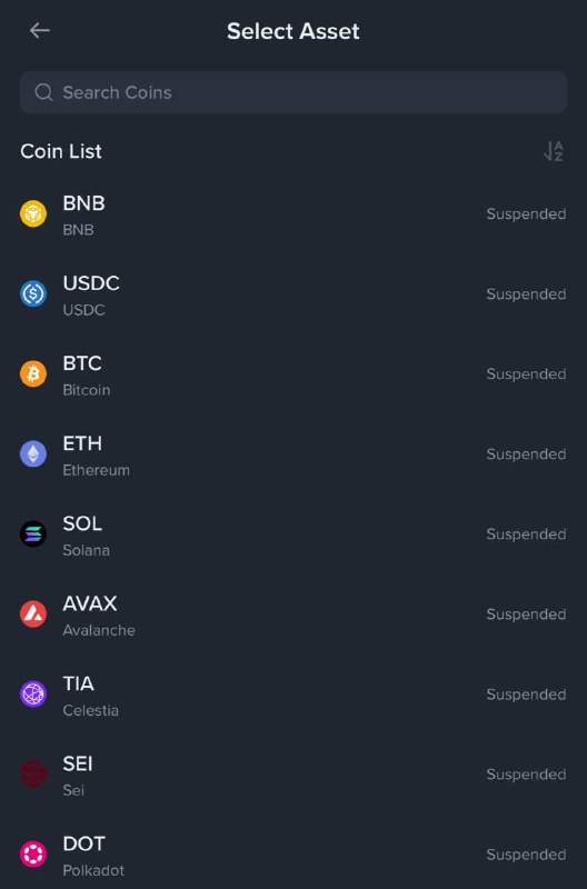 Фото поста канала INVEST ZONE 