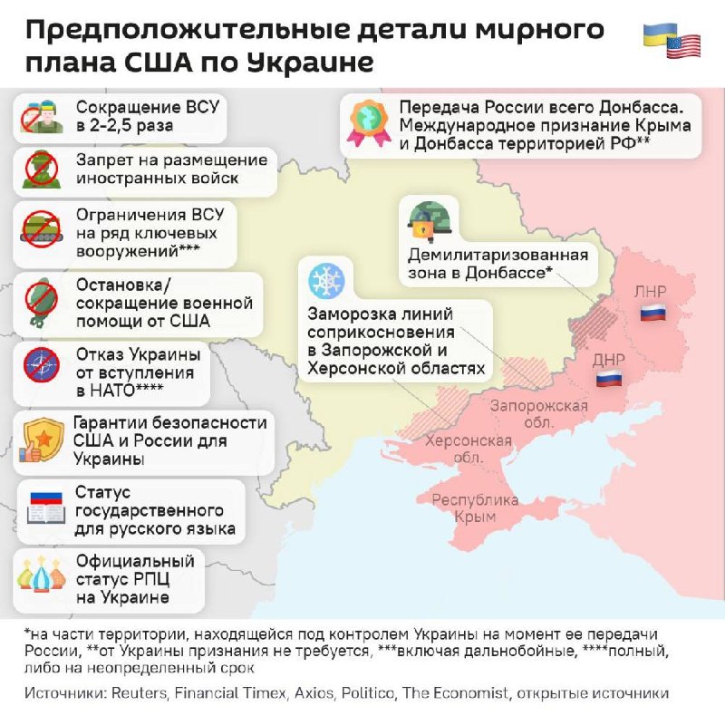 Фото поста канала  На самом деле в Донецке