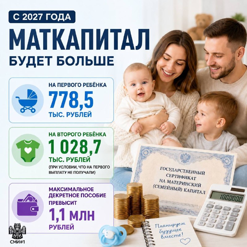 Фото поста канала Новости Липецка и Области