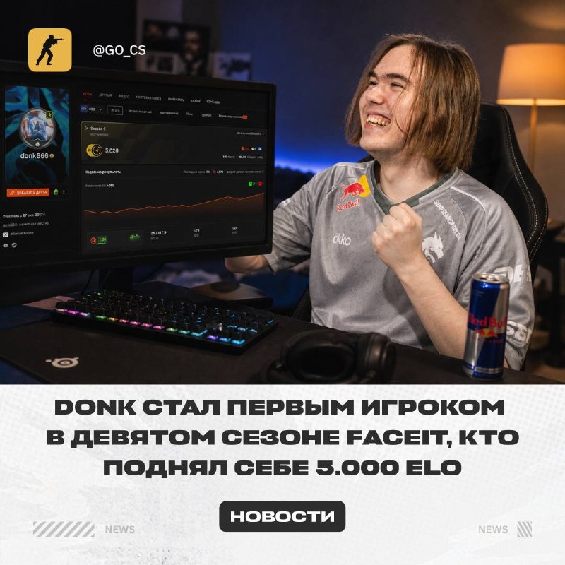 Фото поста канала Counter-Strike 2