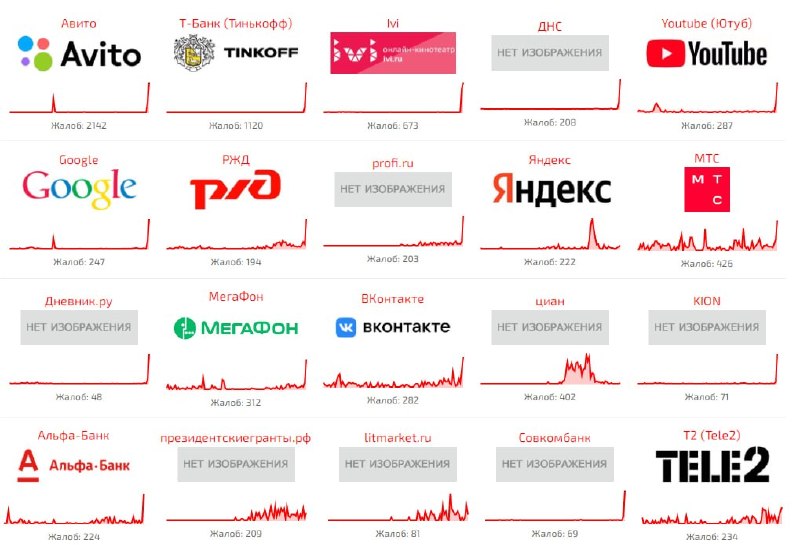 Фото поста канала  ТАТМЕДИА | Новости Казани и Татарстана