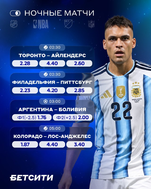 Фото поста канала БЕТСИТИ