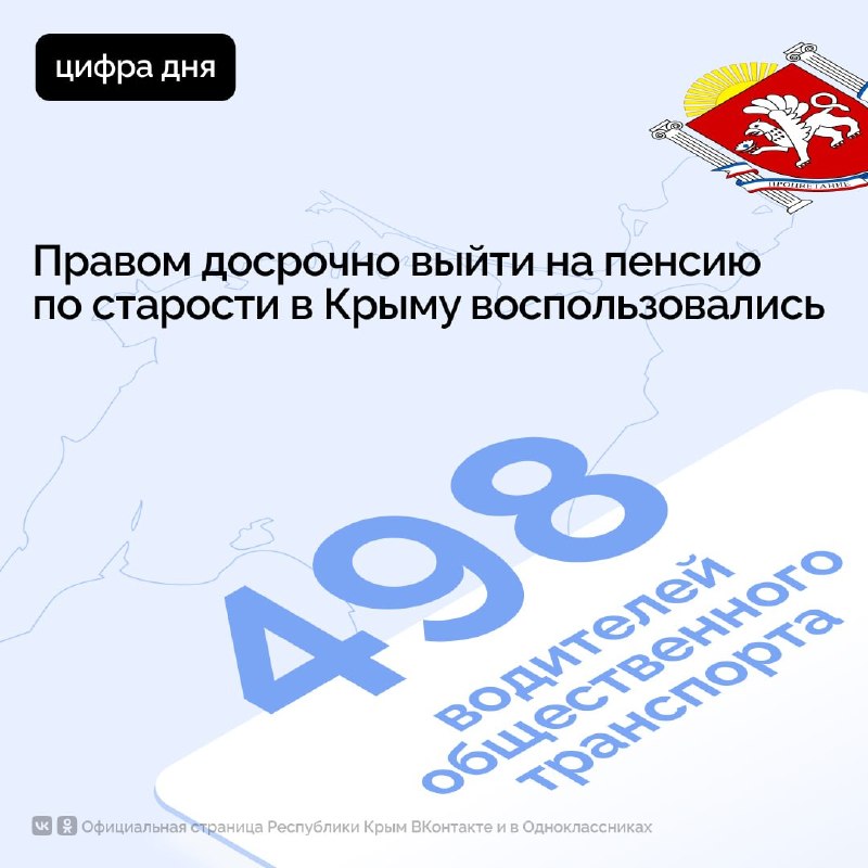 Фото поста канала  Мониторинг 91 Республика Крым