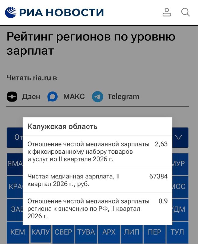 Фото поста канала  ES! - канал Евгения Серкина