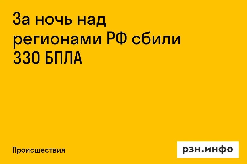 Фото поста канала  Новости Рязани • РЗН.инфо