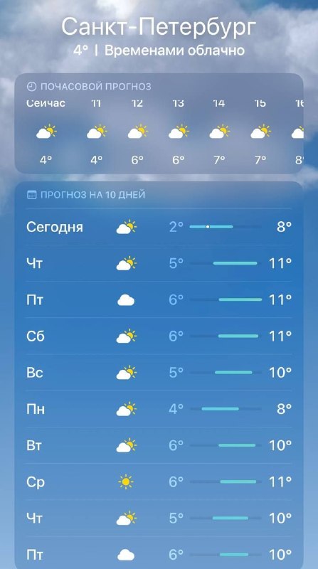 Фото поста канала  Первый Питерский