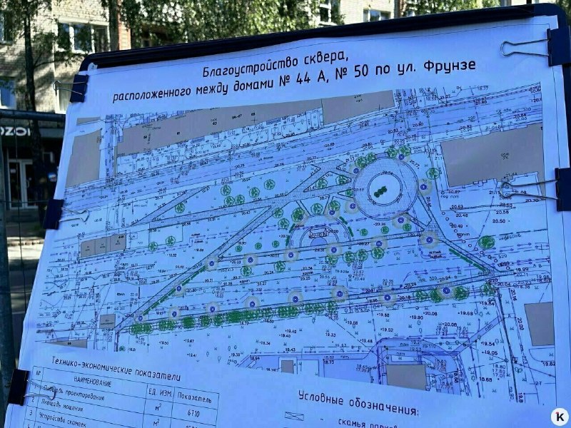 Фото поста канала  Клопс