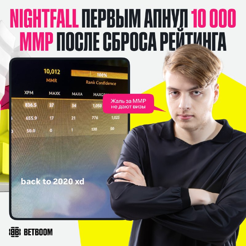 Фото поста канала BetBoom Esports Dota 2