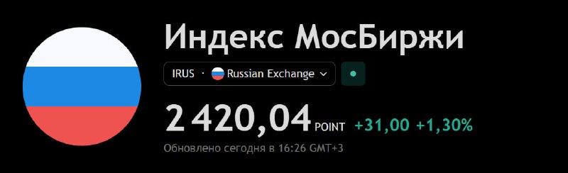 Фото поста канала  IF News