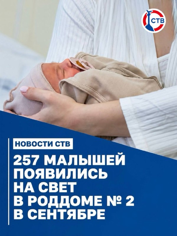 Фото поста канала  Телеканал CТВ. СеVастополь