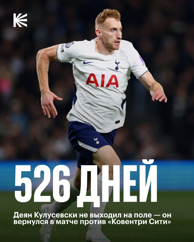 Фото поста канала Спорт на Кинопоиске