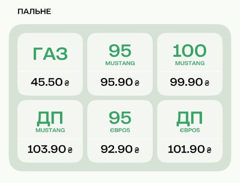 Фото поста канала  InfoDefense 🇷🇺