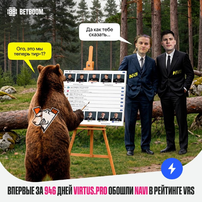 Фото поста канала BetBoom Esports CS2