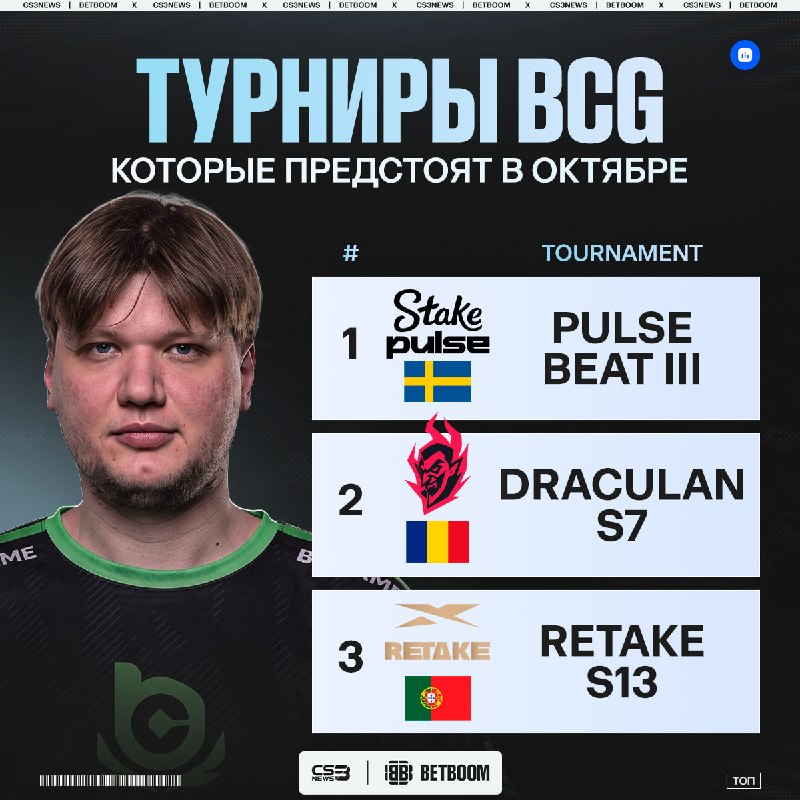 Фото поста канала CS3NEWS | Counter-Strike 2