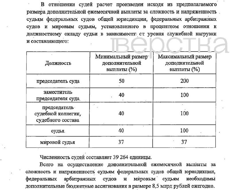 Фото поста канала  RusNews ⭕️