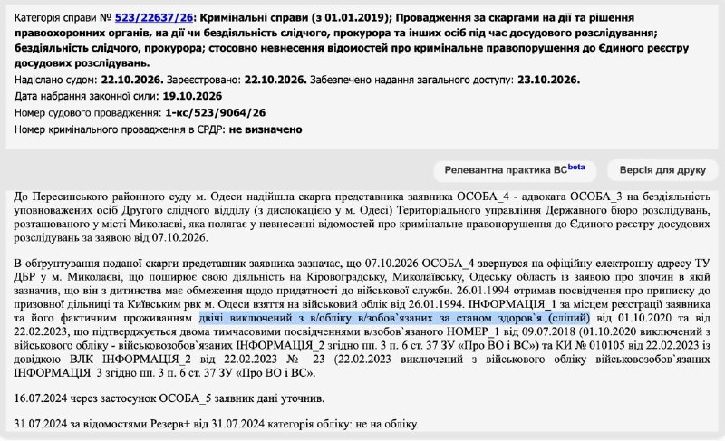 Фото поста канала  Типичная Одесса