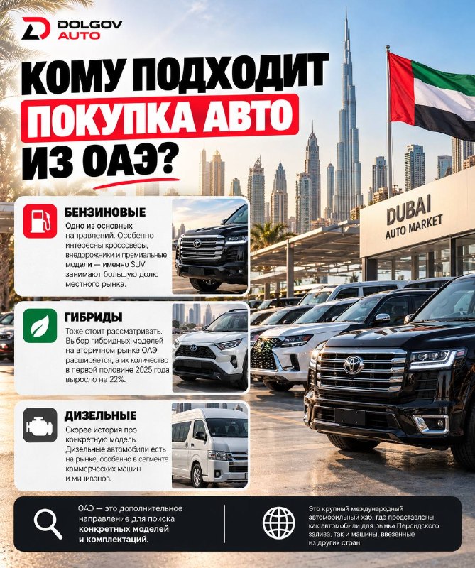 Фото поста канала Долгов Авто - Машины из Кореи,Японии,Китая.