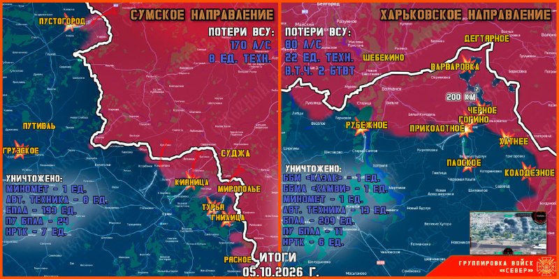 Фото поста канала WarDonbass