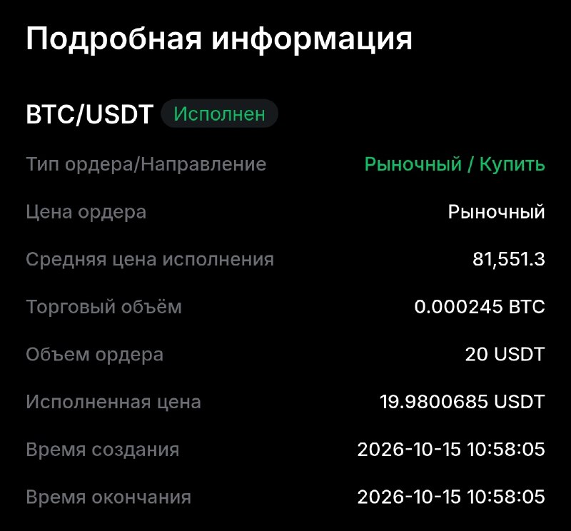 Фото поста канала Биточек в кошелёчек
