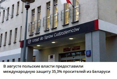 Фото поста канала  Смотри на мир открытыми глазами