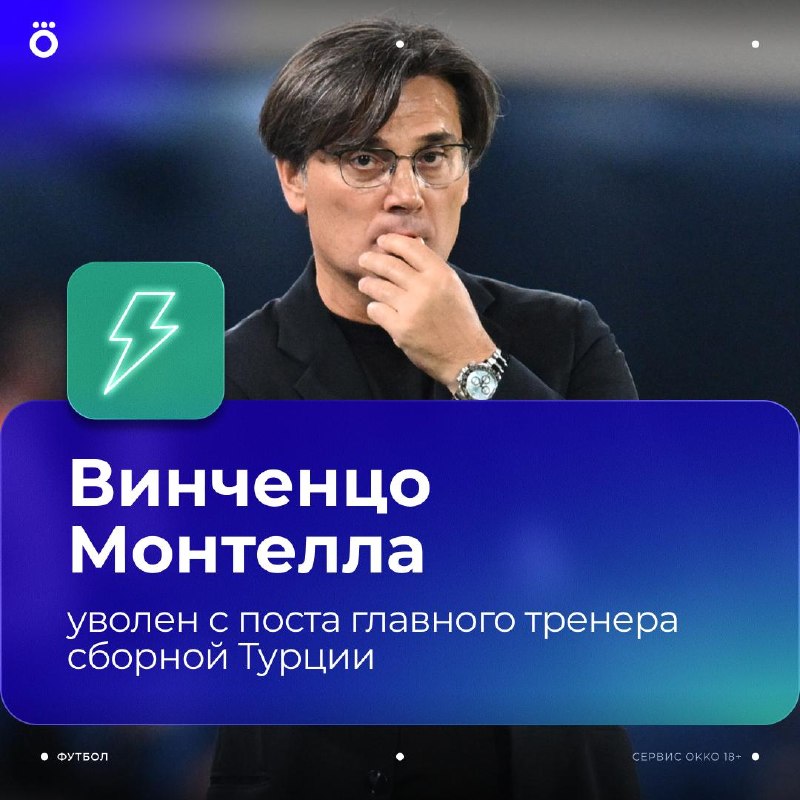 Фото поста канала Okko Спорт