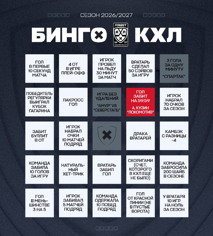 Фото поста канала КХЛ