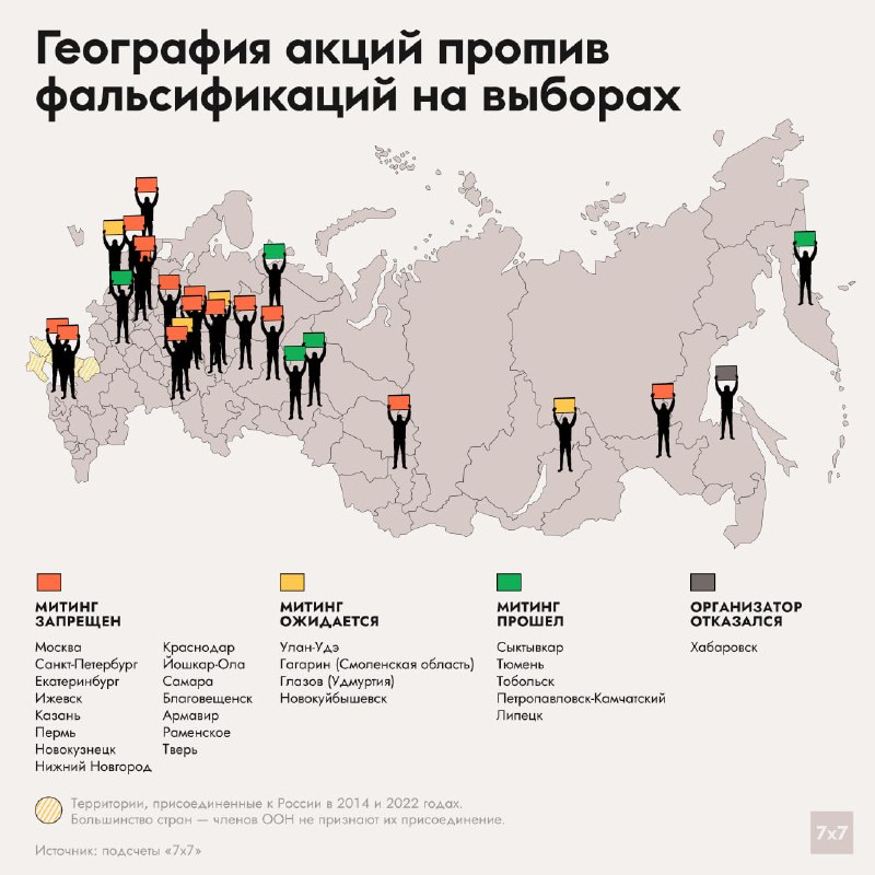 Фото поста канала  7х7 — Горизонтальная Россия