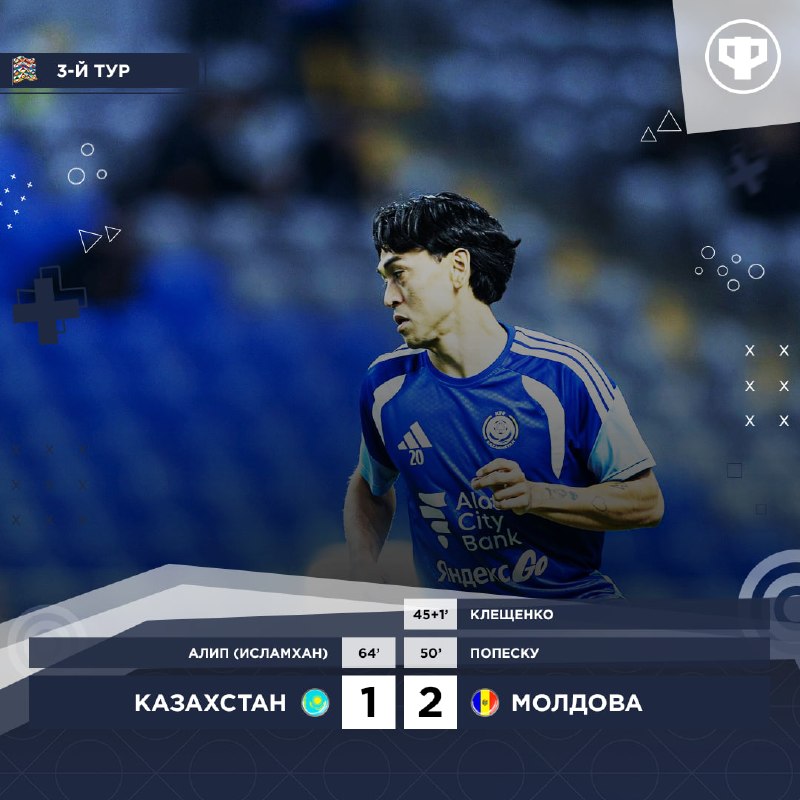 Фото поста канала Реальный Футбол LIVE