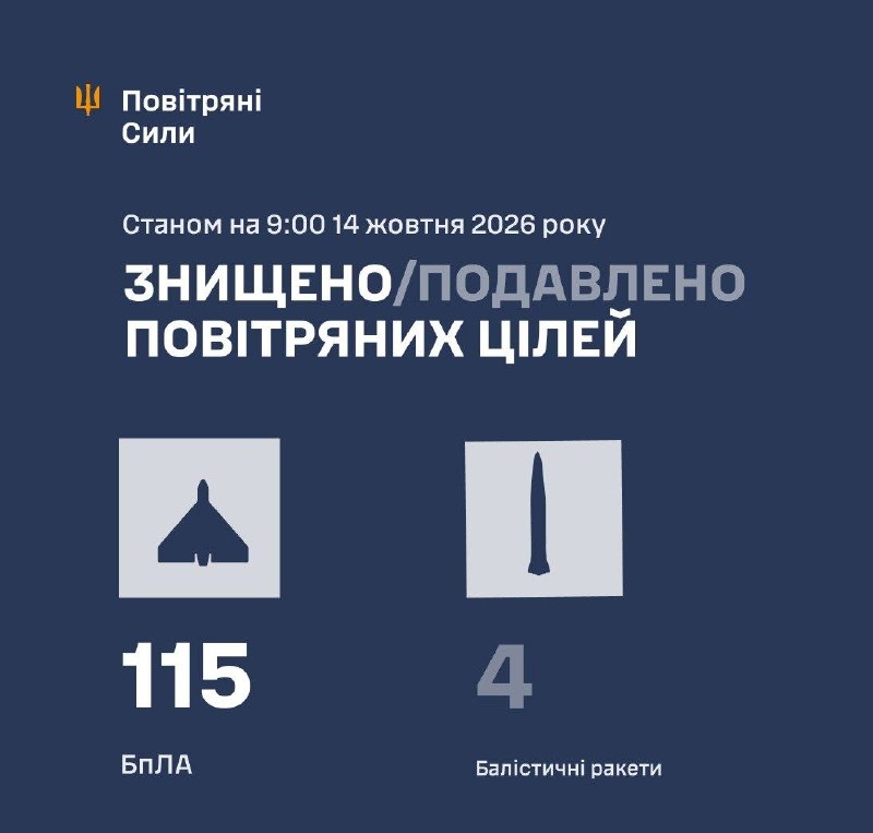 Фото поста канала  Pravda FR