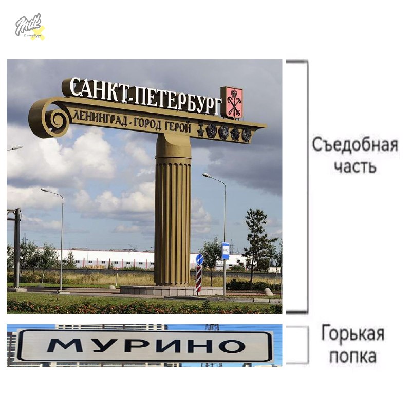 Фото поста канала  MDK Петербург