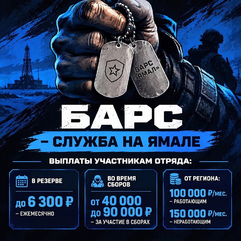 Фото поста канала  Мониторинг 89 Ямало-Ненецкий АО