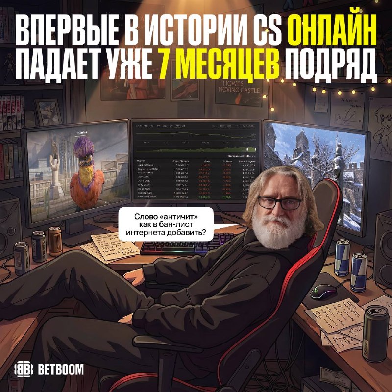 Фото поста канала BetBoom Esports CS2