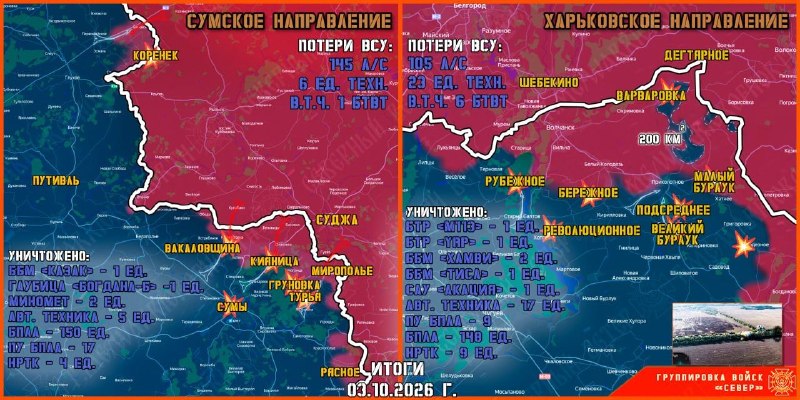 Фото поста канала  ДОНБАСС НЕПОКОРЕННЫЙ