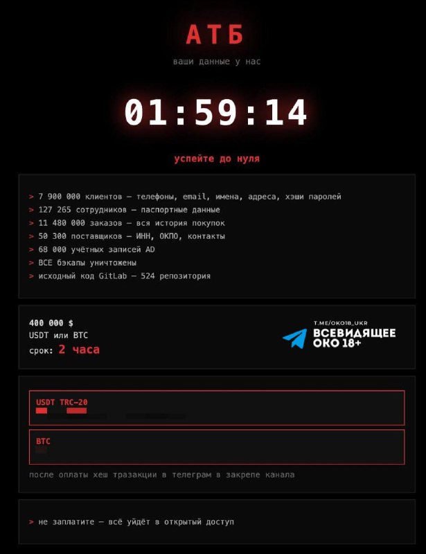 Фото поста канала Всевидящее ОКО 18 ✙