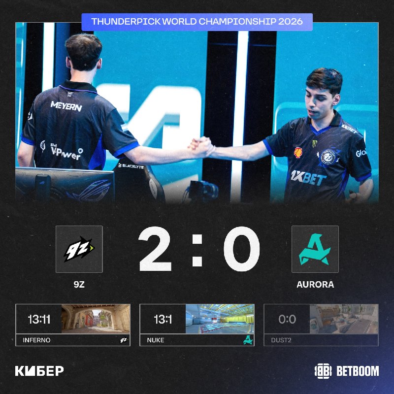 Фото поста канала Кибер на Спортсе: Dota 2 и CS2