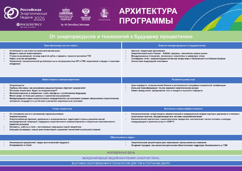 Фото поста канала Политджойстик / Politjoystic ™
