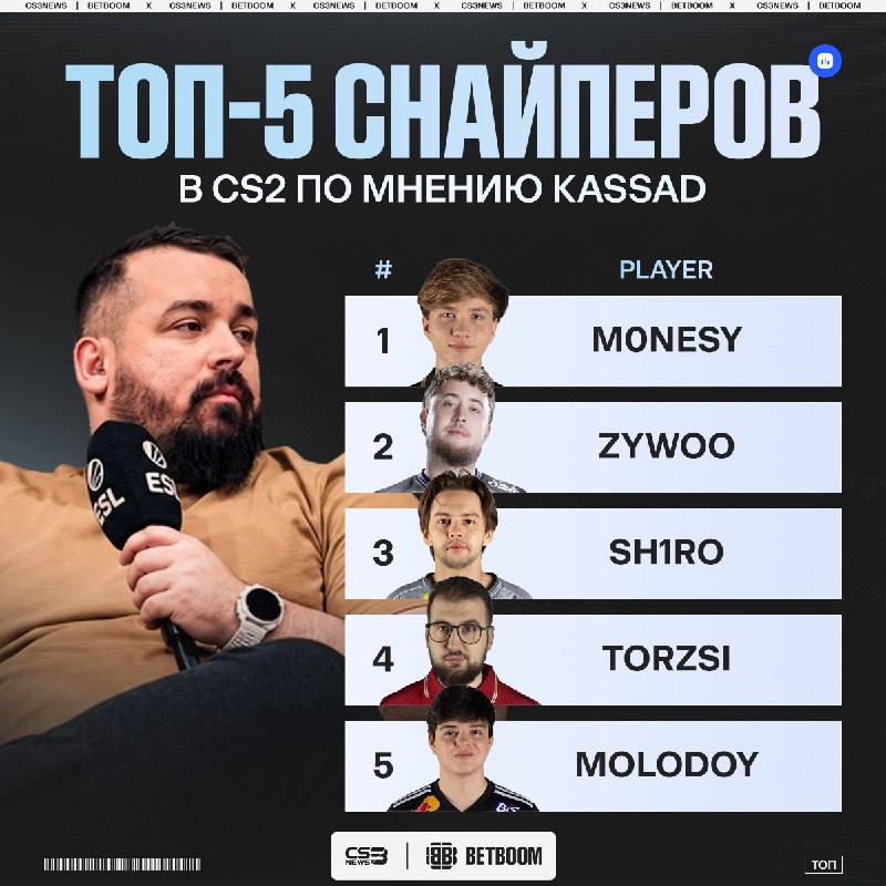 Фото поста канала CS3NEWS | Counter-Strike 2